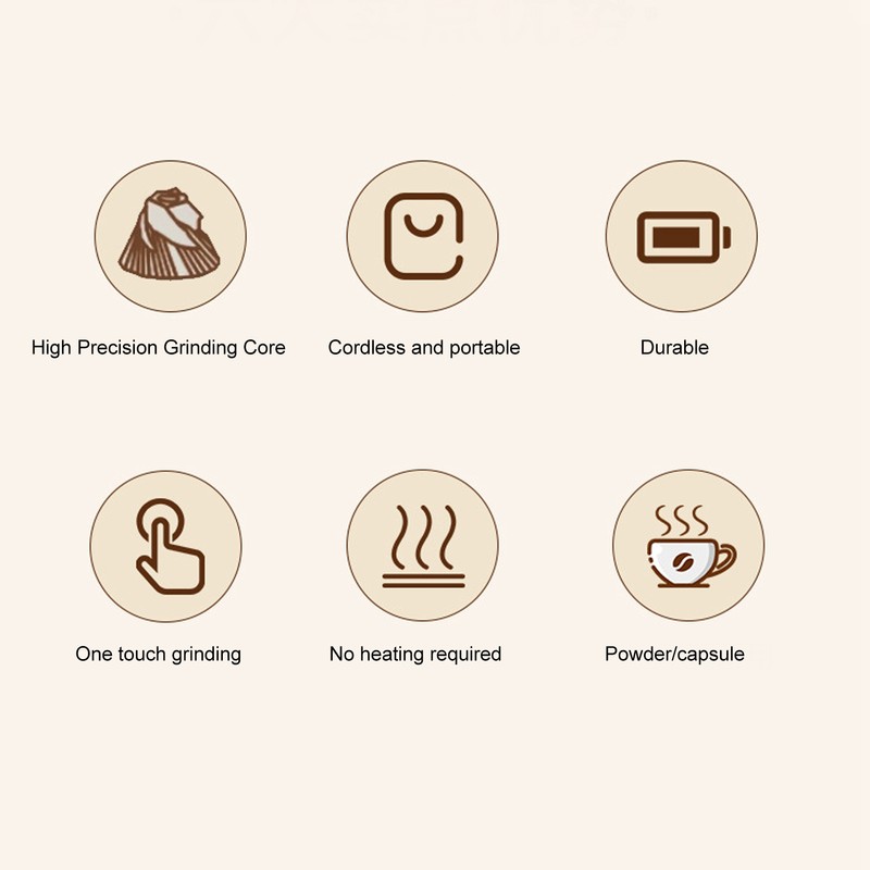 Rechargeable Mini Coffee Machine Automatic 15 Bar Pressure Electric USB