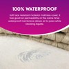 ECOBIZ 100% Cotton Waterproof Moses Basket Mattress Protector Washable, Soft