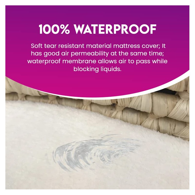 ECOBIZ 100% Cotton Waterproof Moses Basket Mattress Protector Washable, Soft