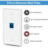 Ethernet Wall Plate Cat6 1 Port Keystone Jack Wall Plate