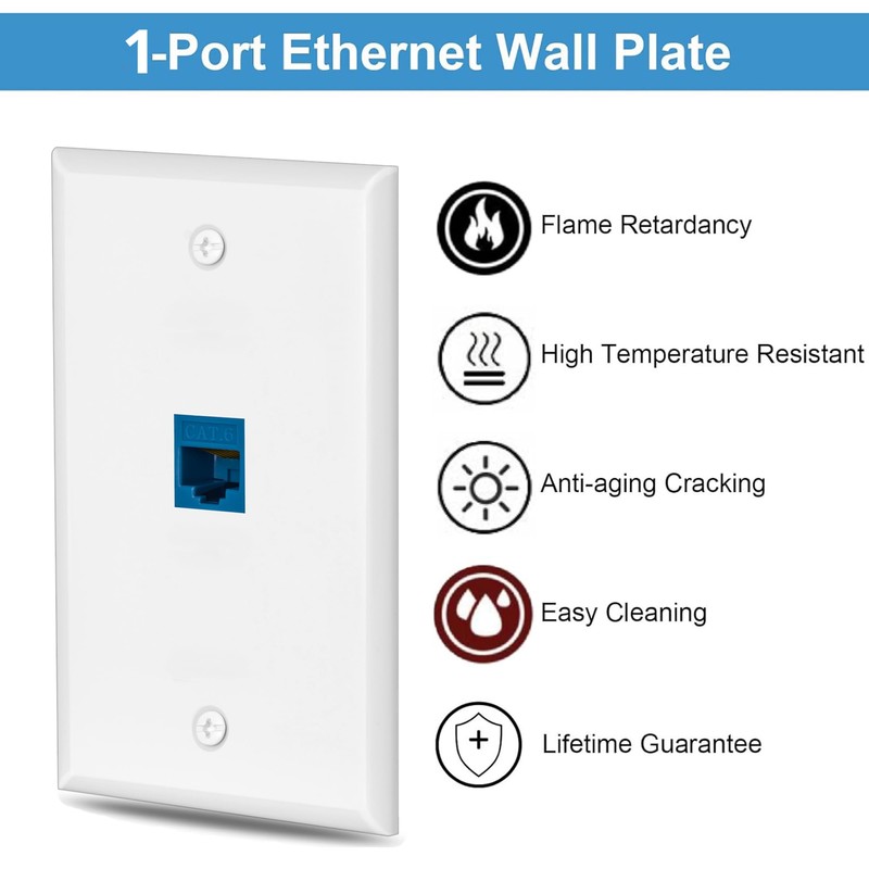 Ethernet Wall Plate Cat6 1 Port Keystone Jack Wall Plate