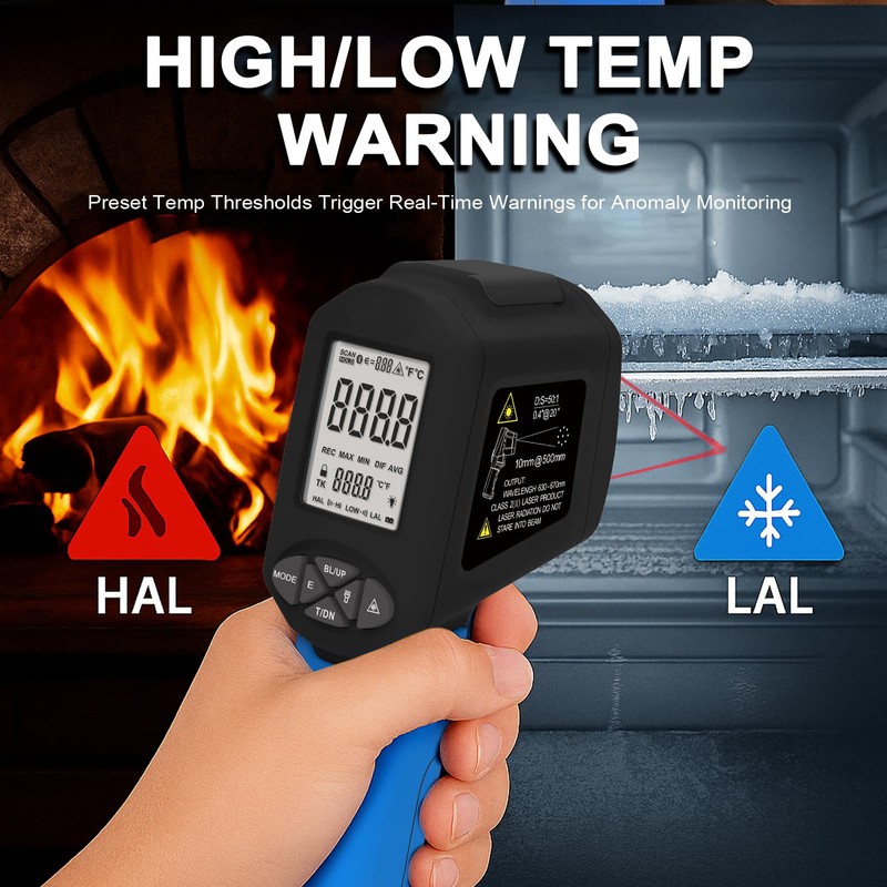 Infrared Thermometer Gun with Bluetooth APP -58°F to 2876°F, Digital