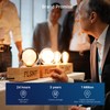 FLSNT 40W Equivalent LED Chandelier Light Bulbs, Dimmable Amber LED