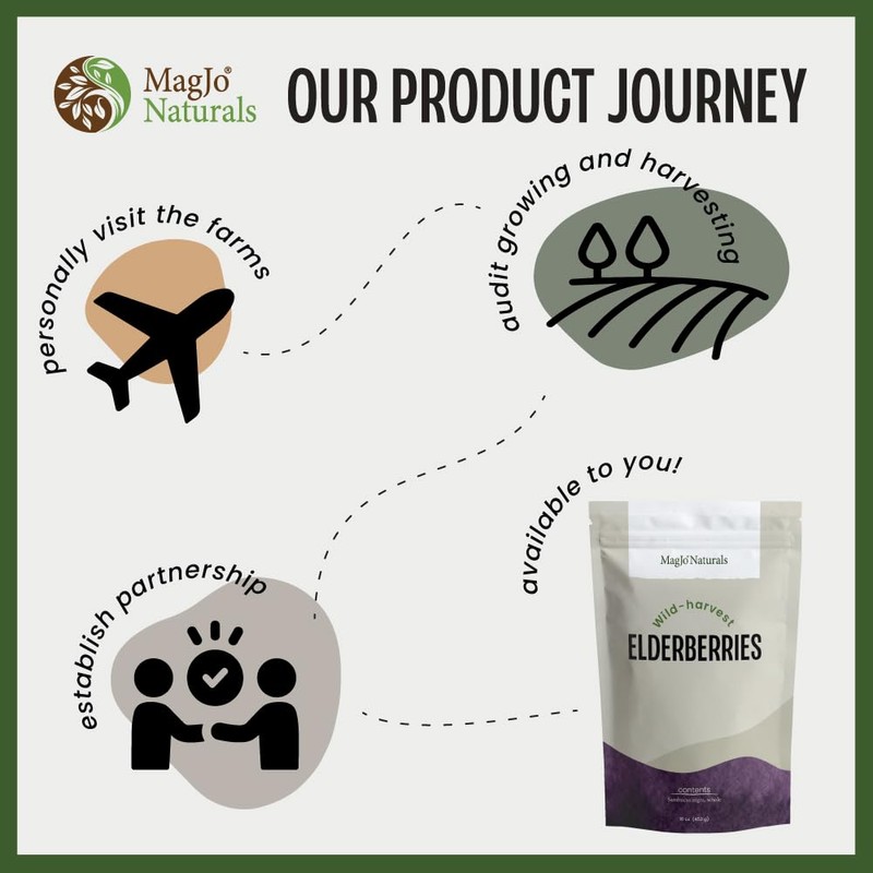 MagJo Dried Elderberries - 100% Wild crafted Dried Elder berries