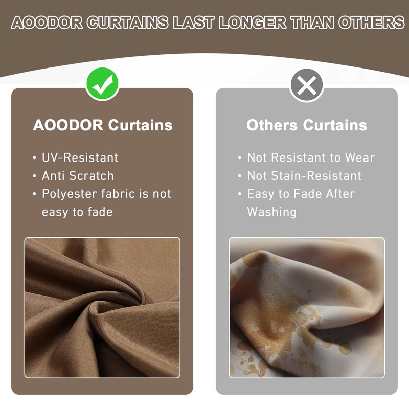 Aoodor 12x14 ft Outdoor Gazebo Curtains, 4 Panels Waterproof Privacy