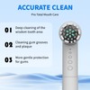 Toothbrush Replacement Heads for Quip 360 Oscillating Electric Toothbrush