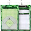 GoSports Dry Erase Coaches Board with 2 Dry Erase Pens