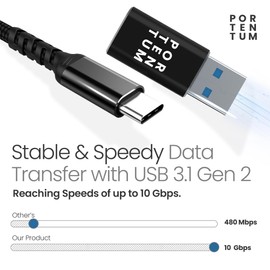 PORTENTUM USB to USB C Adapter 3.0 (3.1) OTG Adapter 10 GB Speed Premium Zinc Body with High Heat Resistance - Adapter USB to USB C Only 8 g