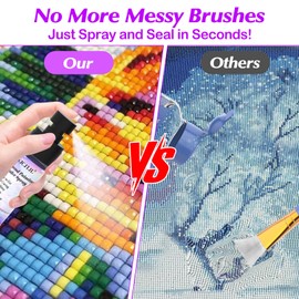 Upgraded Diamond Painting Sealer Spray - 30 Minutes Quick Dry Diamond Art Sealer Glue, Keep Diamond Art Fixed and Shiny, Diamond Art Accessories and Tools, Easy to Use, No Brush Needed (2 Pack)