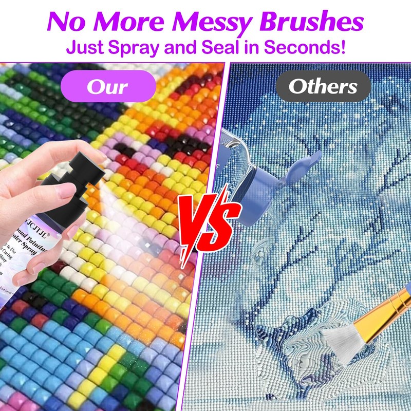 Upgraded Diamond Painting Sealer Spray - 30 Minutes Quick Dry