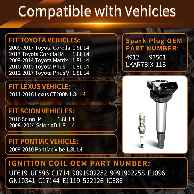 UF596 Ignition Coil & Spark Plug: 4-Pack Combo Replaces OE