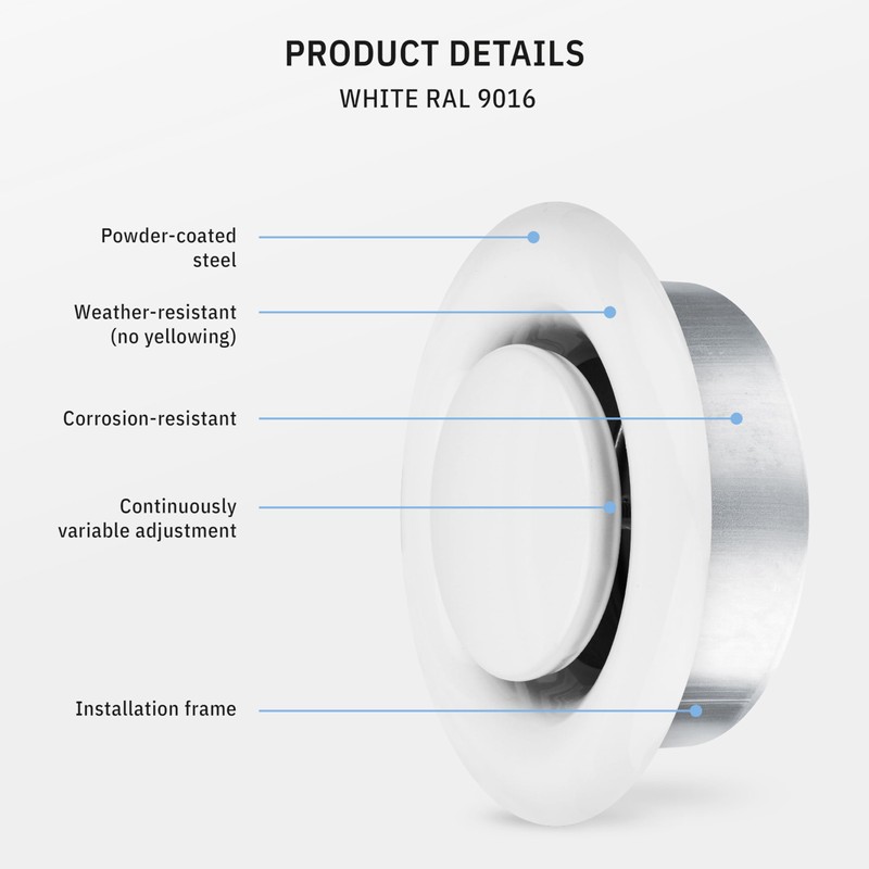 calimaero® Round Vent Cover TVSA 6 Inch Small Round Air