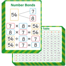 8 Packs Number Bond Whiteboards,Double Sided Dry Erase 1-12 Multiplication Chart Board Writable and Erasable White Board for Kids, Students,Classroom and Home (Each Measures 12” x 9”) Mathematics