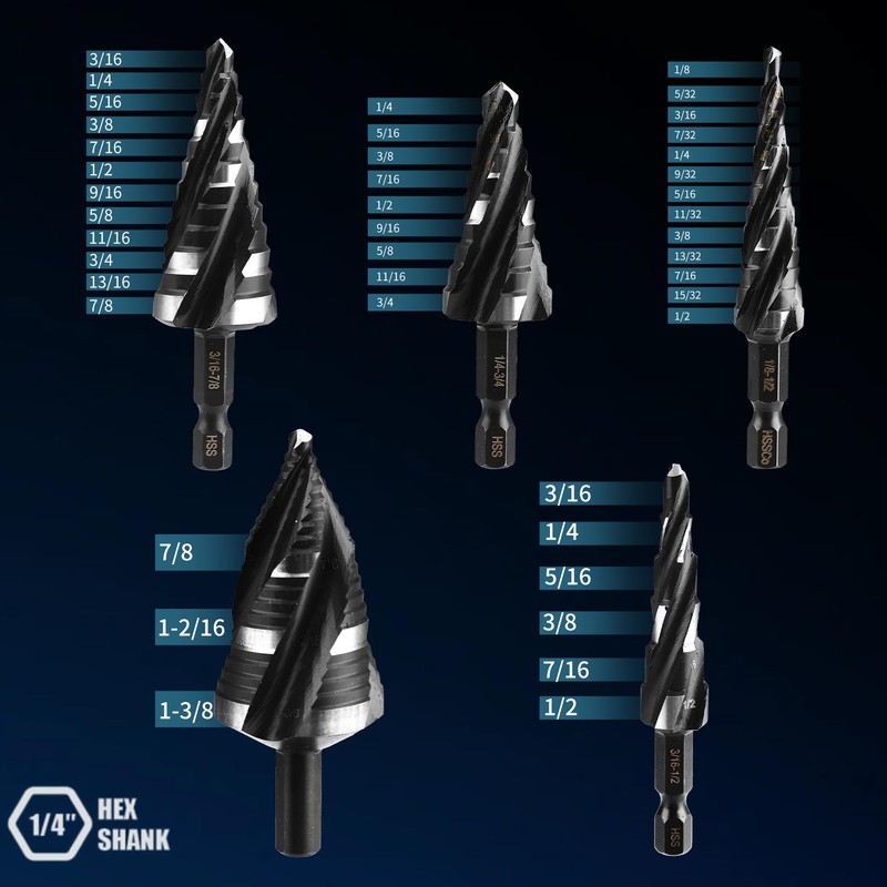TVWVT Step Drill Bit Set, 5PCS Four Spiral Flute Step