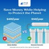 Proline Plus Filter Replacement - Water Cartridge Kit Compatible with