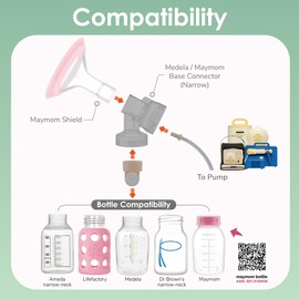 14mm Maymom MyFit Shields, Pano Series; Compatible with Medela Breast Pump- PersonalFit, Freestyle, Harmony, Maxi, Freestyle Flex Connector; Connect to Maymom Widemouth/Narrow Connector, 2pcs