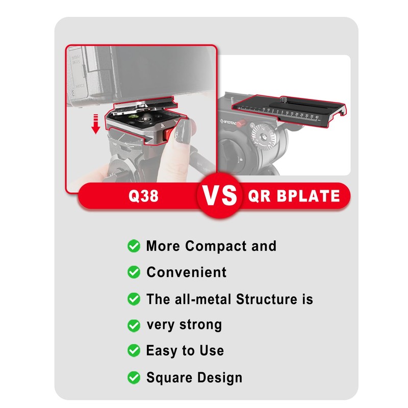 IFOOTAGE Q38 Quick Release Set,Universal Arca-Swiss Plate,Safety Design,for Camera Stabilizer,DSLR,Nikon,Sony,Canon
