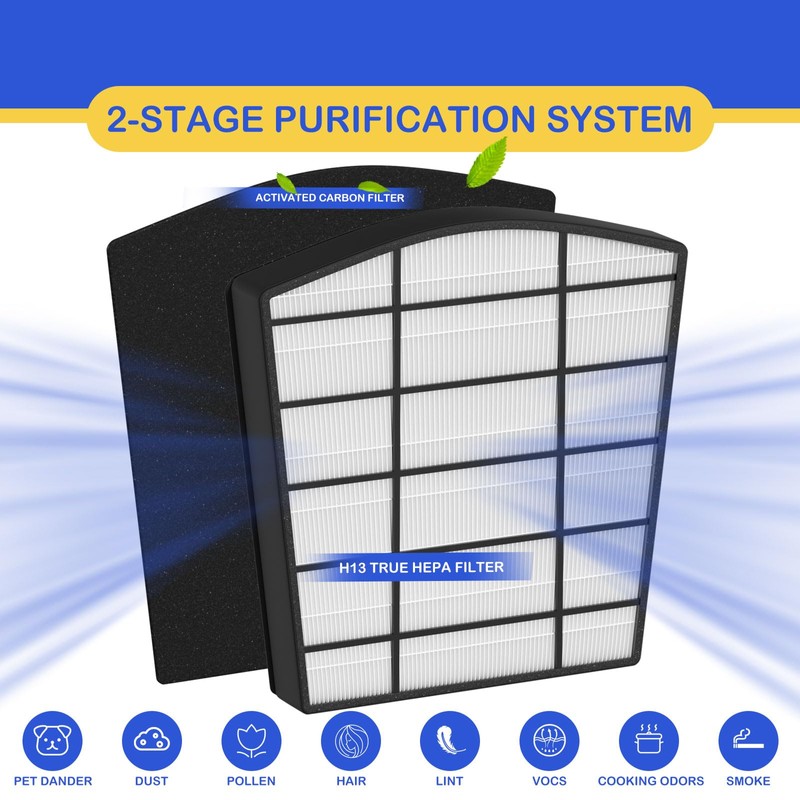 Roninby True HEPA Filter Replacement Compatible with LivePure Bali Series