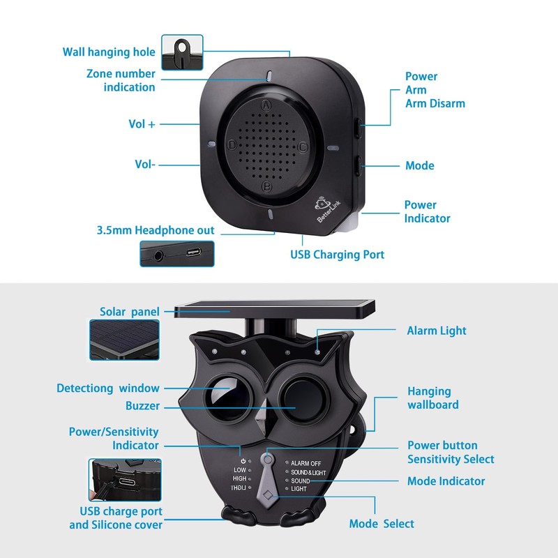 Driveway Alarm -1/2 Mile Long Range Solar Driveway Alarm System