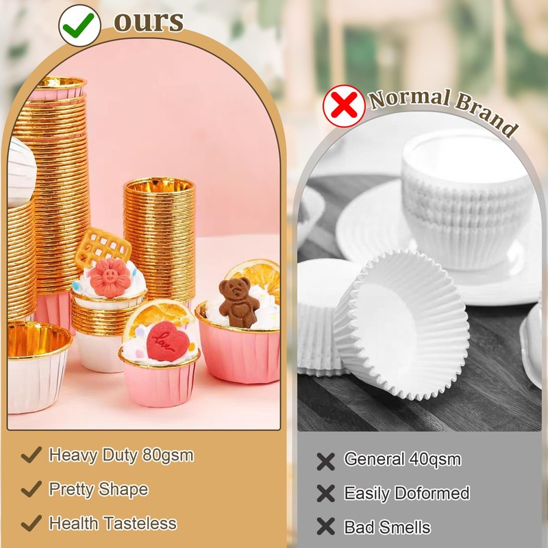 Cupcake Cases for Baking, 150 Pcs Muffin Cases for Baking,