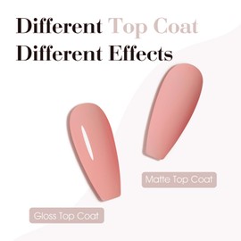 LAVONE Gel Nail Polish - UV Gel Nail Polish with High Gloss and Pure Finish, Long-Lasting, Perfect for French Manicure at Home or Salon, Ideal for Fall Gel Nail Art and DIY Nail Designs - Light Pink