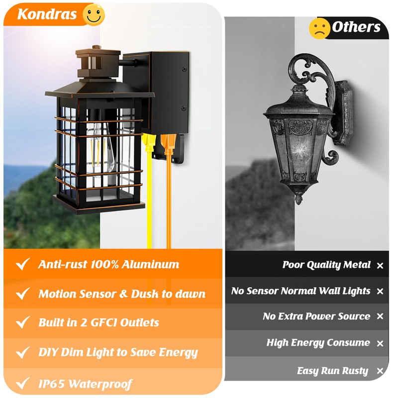 Motion Sensor Dusk Dawn Outdoor Wall Light Fixture with GFCI