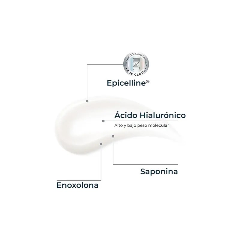 Eucerin Hyaluron Filler Epigenetic Serum 30ml