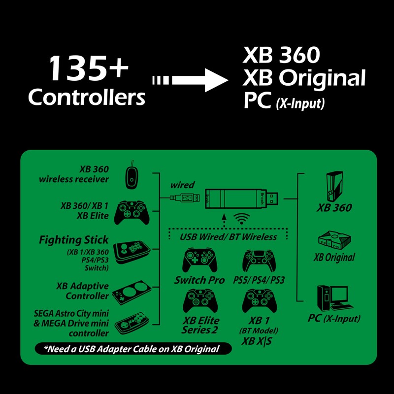 Brook Wingman XB 2 Converter with Keychain - Wireless Controller