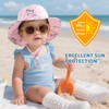 DRESHOW Baby Sun Hat Toddler Sun Protection Cap Unisex Summer