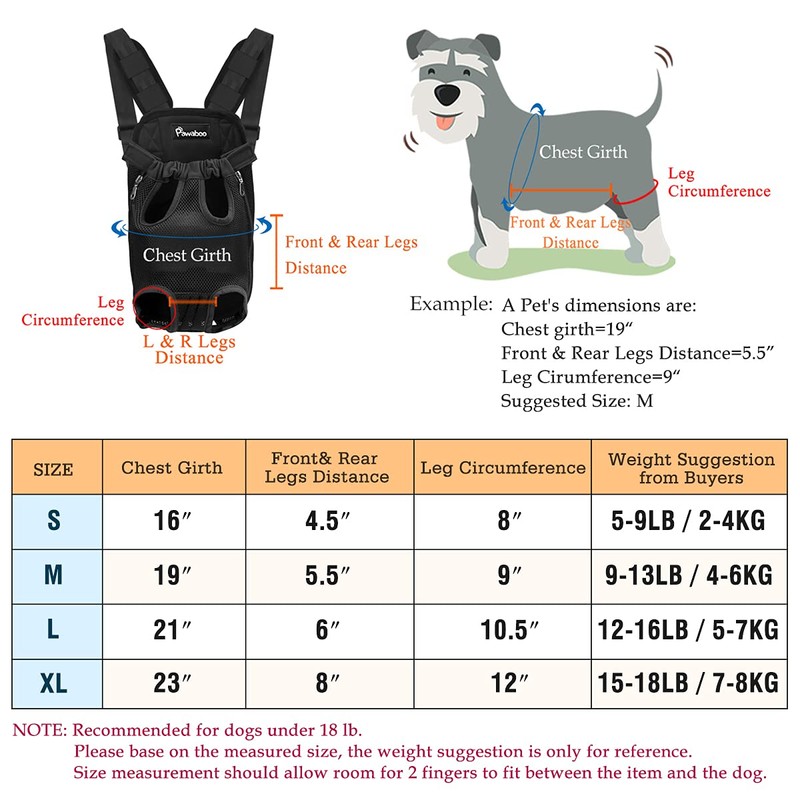 Pawaboo Pet Carrier Backpack, Adjustable Pet Front Cat Dog Carrier