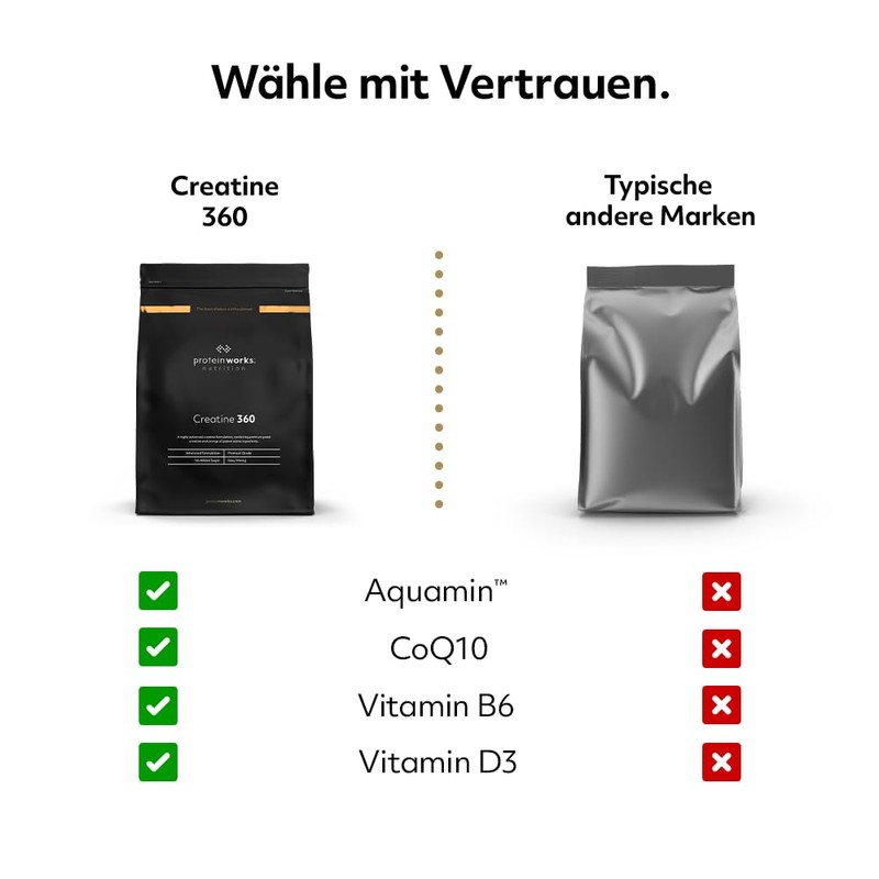 Protein Works - Creatine 360, Kognitiver Klarheitskomplex mit CoQ10, Aquamin™