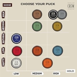 American Crew Cream Pomade 3Oz/85G