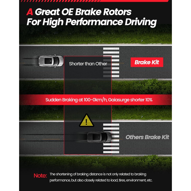 GAIASURGE Brake Pads And Rotors Kit Compatible With 2005-2010 Scion