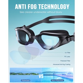 Vegemono Swim Goggles, Swimming Goggles Anti-fog with Adjustable Head Strap, No Leaking, 100% UV Protection, Replaceable Nose Bridge Perfect for Adult, Kids, Men and Women