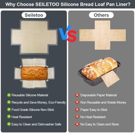 4PCS Reusable Silicone Bread Loaf Pan Liner, Silicone Bread Mat，Food-Grade Loaf Pan Lifters, Non-Stick, Easy to Clean，Best Fits 9x5" or 1.5lb Loaf Pans