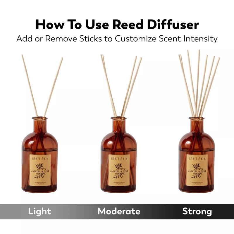 Craft & Kin 8 Rattan Scented Reed Diffuser Sticks ‘Jasmine