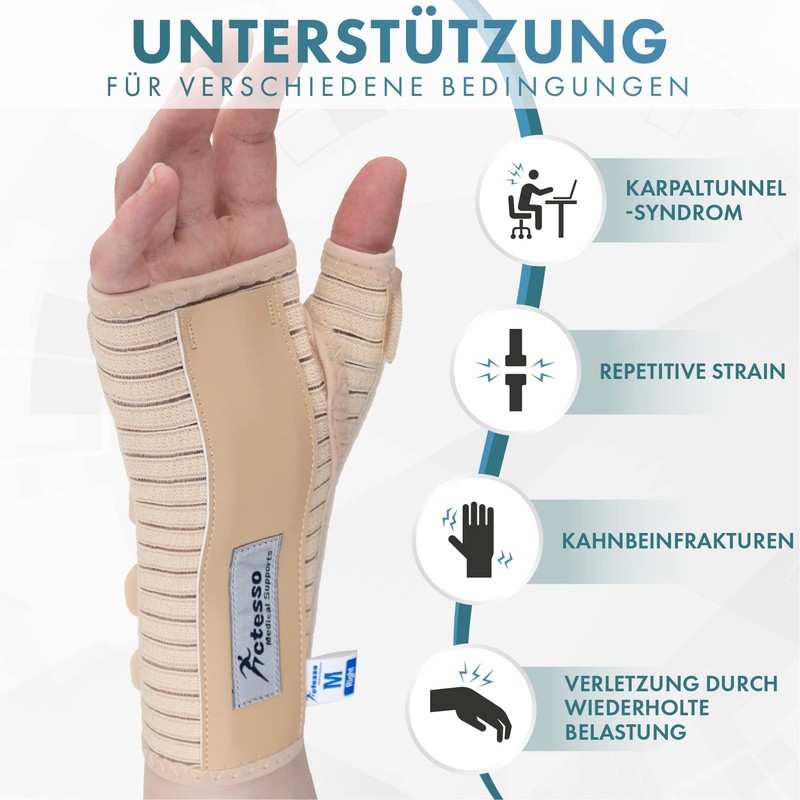 Actesso Breathable Wrist Splint with Thumb Stabiliser - Wrist Night