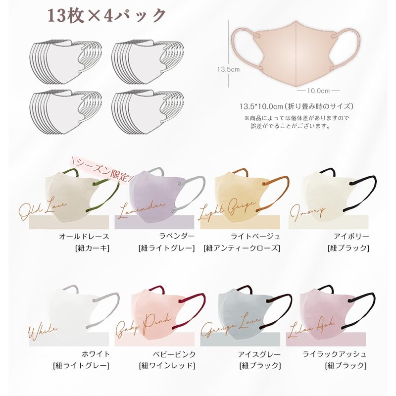 [ＳＫ ＳＡＮＫＹＵＵＫＥＮＳＥＴＳＵ] マスク 立体 不織布 52枚 バイカラー 3D 3層 不織布マスク