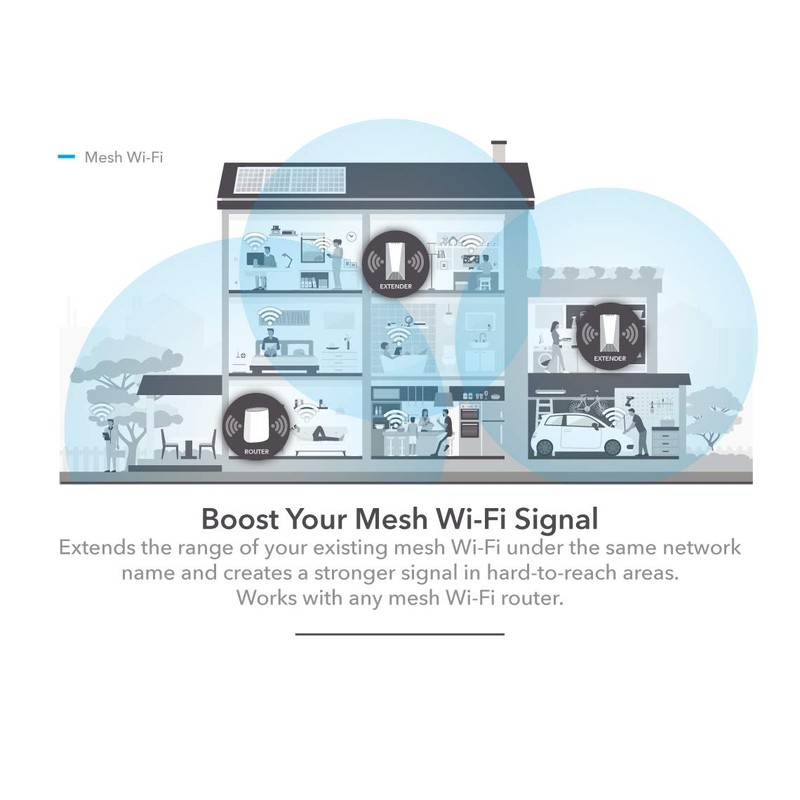 NETGEAR WiFi Booster Range Extender | WiFi Extender Booster |