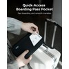 pack all Travel Passport Holder with RFID Blocker, Water-Resistant Passport