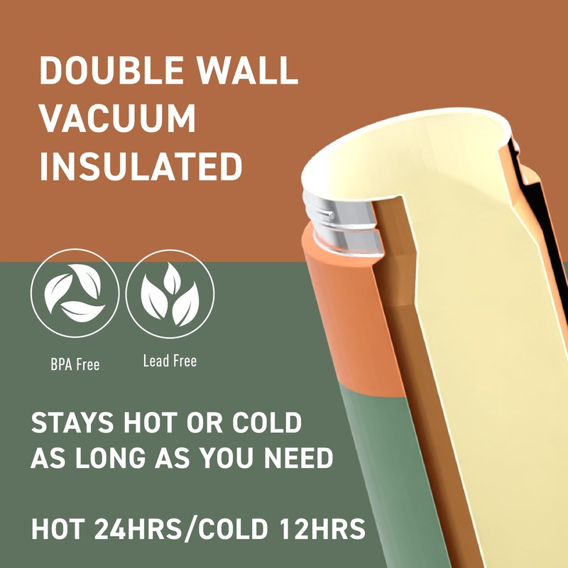 Asobu 20oz Ceramic Lined Insulated Water Bottle for Hot and