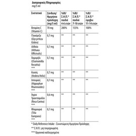 Vican Liqui Vites Kids Syrup with Herbs & Vitamin C Cherry Flavor 120 ml