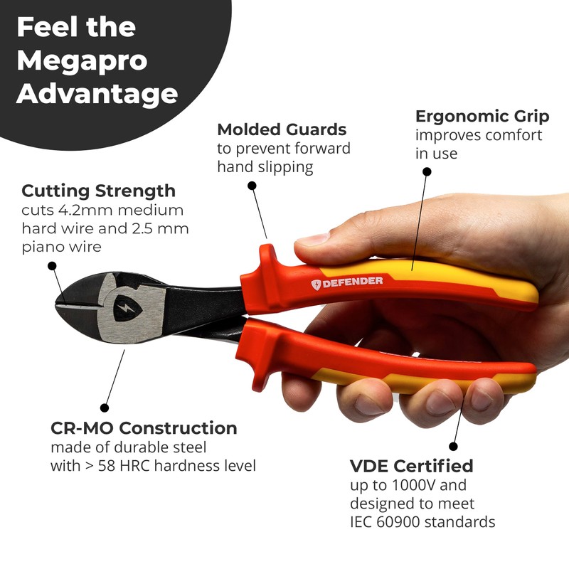 MEGAPRO® Pliers | 1000V VDE Certified | 8.5" Long |