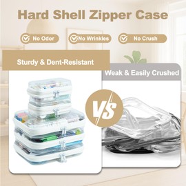 WELPIRT 5 Pcs Clear Hard Shell Zipper Case for Diaper Bag and Tote Organization – Hard Clear Zipper Cases Travel Set for Keys, Wipes, Toiletries, Cables (3M– + 2XS)