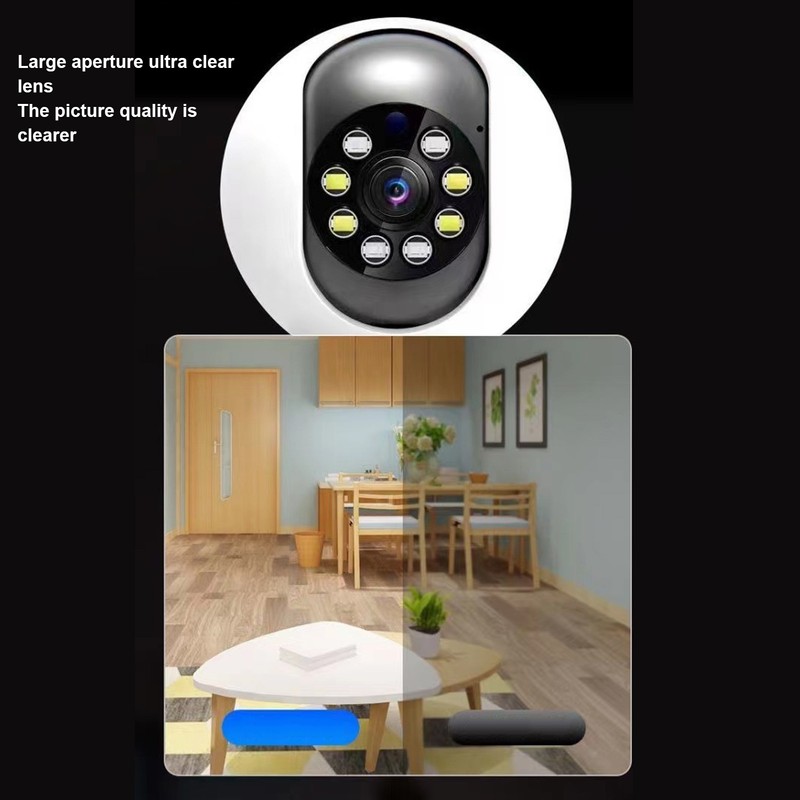 WiFi Dual Lens Security Camera HD Wireless Home Camera with
