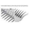 ANKROYU Sheep Shears Blade, High Carbon Steel Wool Cutter Blade,