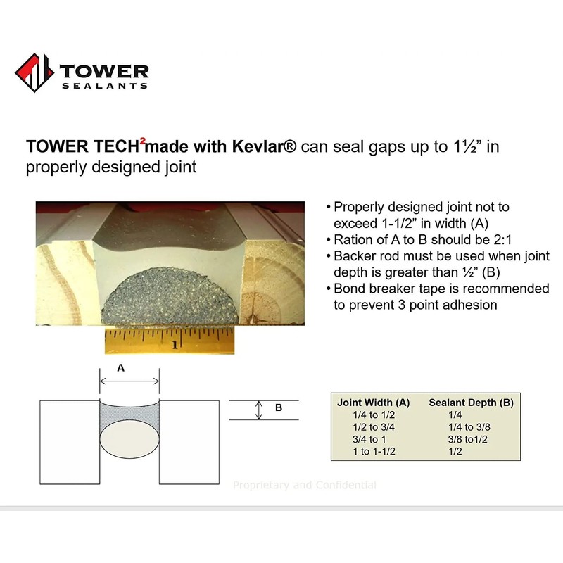 Tower Sealants TS-00215 10.1 fl-Ounce Tower Tech 2 Acrylic Urethane
