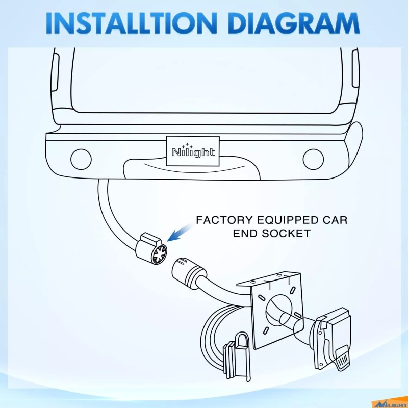 Nilight Dual Output Vehicle Side 7 Way RV Blade and