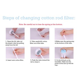 Way2BUY Mini Humidifier 300ml USB Portable Air Cool Mist Purifier Diffuser for Car Home Office (Pink)