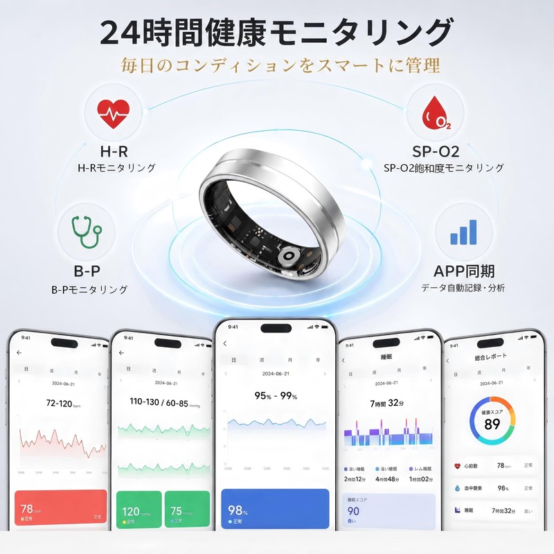 Smart Ring, Men's, Women's, Smart Ring, Health Ring, Bluetooth Ring,